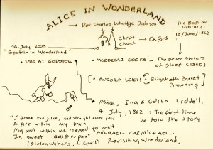 OxfordLewisCarroll2003-1