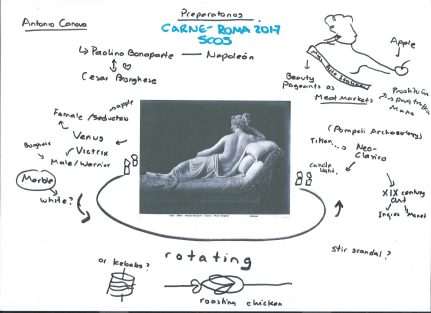 SCOS-Carne2017-DesignBAcevedo